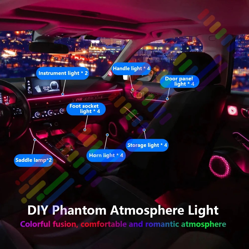 20-in-1 Neue 2026 Smart Car In – Interior Design Apps Bewertung und Preis